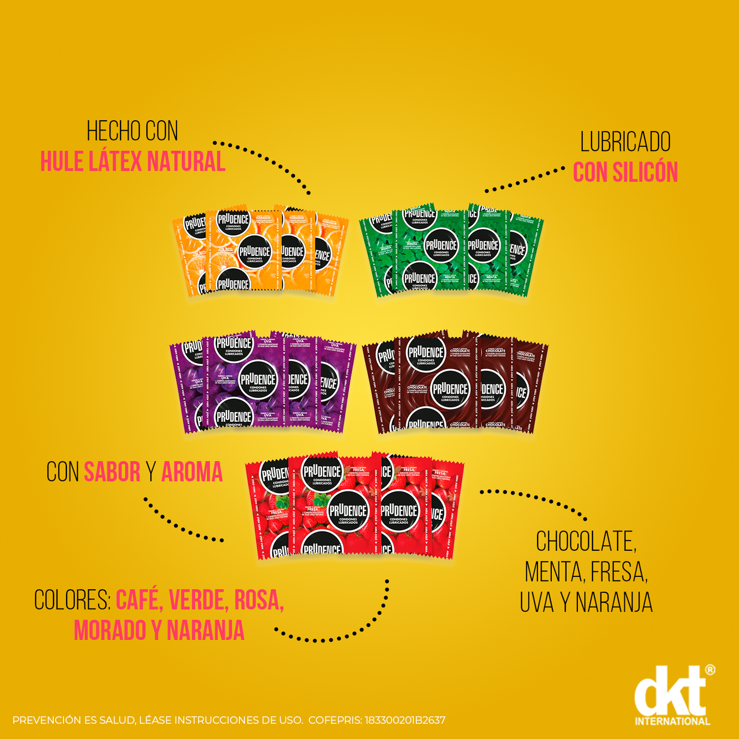 Condones Prudence Mix X10